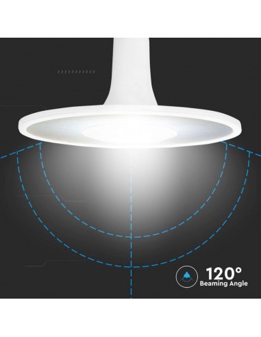 2785-Lampadina LED Chip Samsung E  UFO Acrilico Plastica -7