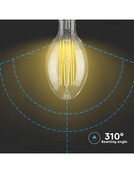 2817-Lampadina LED E  LM/W ED Trasparente -4