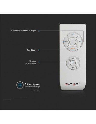 2866-Ventilatore LED da Soffitto  RF Controller con Telecomando Colore Bianco  Pollici  pale-7