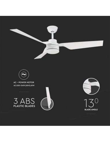 Ventilatore LED da Soffitto 65W RF...