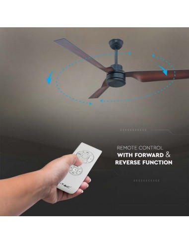 2867-Ventilatore LED da Soffitto  RF Controller con Telecomando Colore Bronzo  Pollici  pale-5