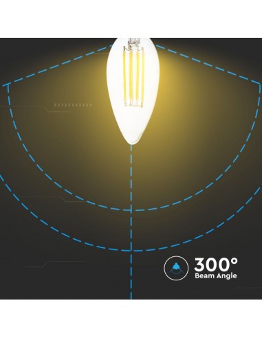 2870-Lampadina LED E  Candela Filamento  Dimmerabile-6