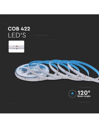 2880-Strip LED COB- /m m  LED/m V RGB IP mm-6