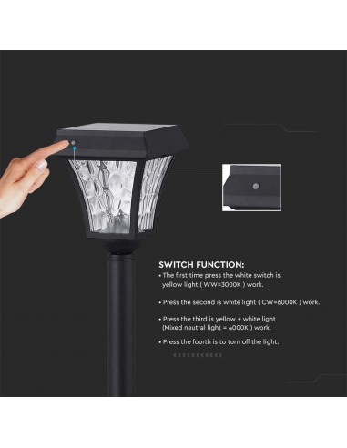 Lampada LED Solare Samsung da...