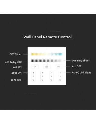 Controller LED WiFi da Parete a 4...