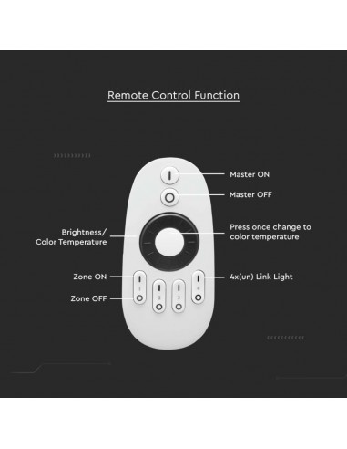 2918-Telecomando Touch RF GHz per Controller Strip LED Monocolore  Zone Colore Bianco-6