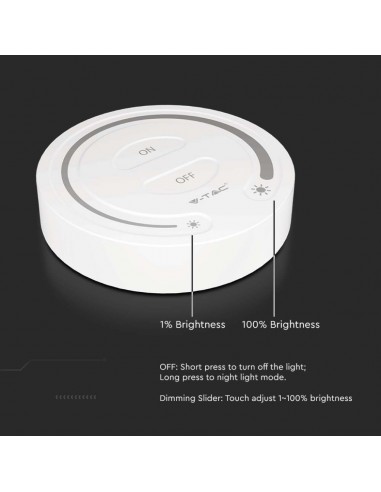 2919-Telecomando Interruttore Touch RF GHz per Controller Strip LED Monocolore  Zona Colore Bianco-6