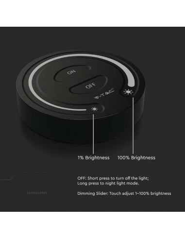 2920-Telecomando Interruttore Touch RF GHz per Controller Strip LED Monocolore  Zona Colore Nero-6