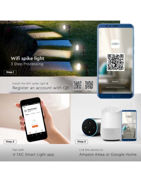 Faretto LED da Giardino con Picchetto 3x7W Smart Alexa Google Home Nero CCT RGB + 3in1 Dimmerabile IP65