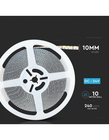 321-Strip LED Chip Samsung SMD /m m  LED/m V  IP mm-3