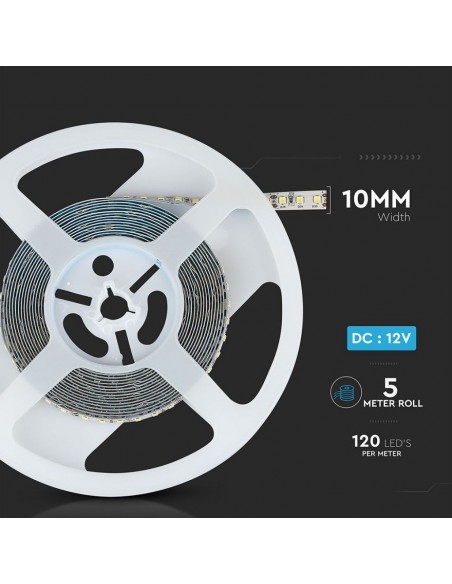 325-Strip LED Chip Samsung SMD /m m  LED/m V  IP mm-3