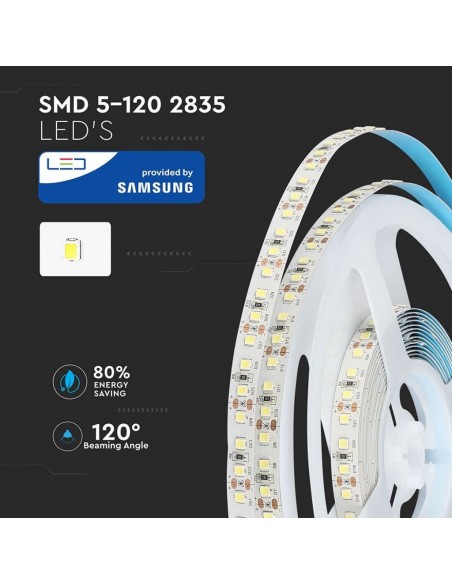 325-Strip LED Chip Samsung SMD /m m  LED/m V  IP mm-7