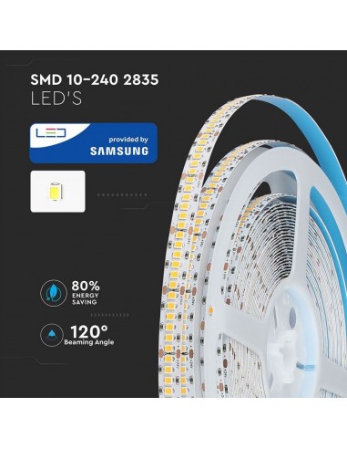333-Strip LED Chip Samsung SMD /m m  LED/m V  -7