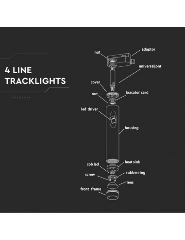 352-Faretto LED da Binario Chip Samsung  Colore Bianco -7