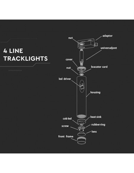 352-Faretto LED da Binario Chip Samsung  Colore Bianco -7