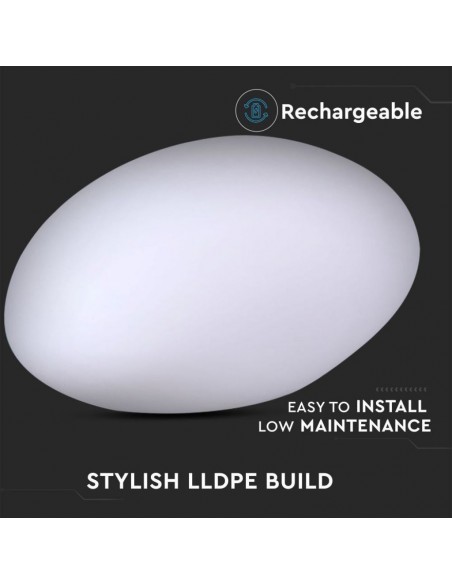 40151-Sasso LED  RGB con Telecomando IR  Tasti e Alimentatore  Dimmerabile-4