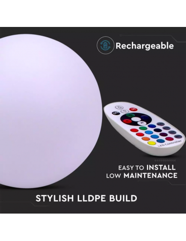40201-Sfera LED  RGB con Telecomando IR  Tasti e Alimentatore  Dimmerabile-4