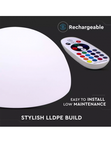 40221-Semi Sfera LED  RGB con Telecomando IR  Tasti e Alimentatore  Dimmerabile-7