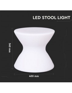 40231-Sgabello LED  RGB con Telecomando IR  Tasti e Alimentatore  Dimmerabile-1 2