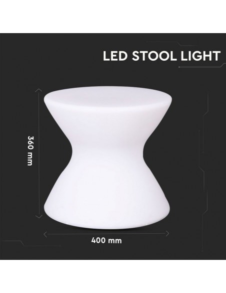 40231-Sgabello LED  RGB con Telecomando IR  Tasti e Alimentatore  Dimmerabile-2