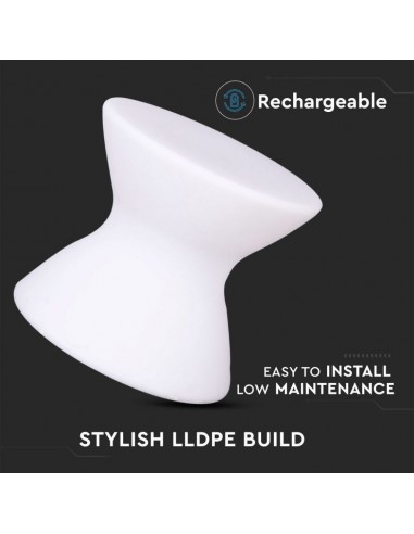 40231-Sgabello LED  RGB con Telecomando IR  Tasti e Alimentatore  Dimmerabile-3