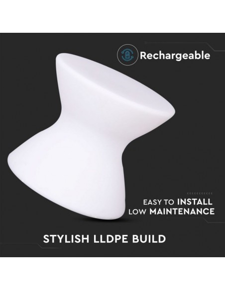 40231-Sgabello LED  RGB con Telecomando IR  Tasti e Alimentatore  Dimmerabile-3