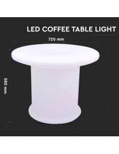 40251-Tavolo LED  RGB con Telecomando IR  Tasti e Alimentatore  Dimmerabile-1 2