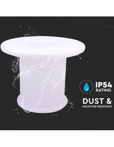 40251-Tavolo LED  RGB con Telecomando IR  Tasti e Alimentatore  Dimmerabile-6