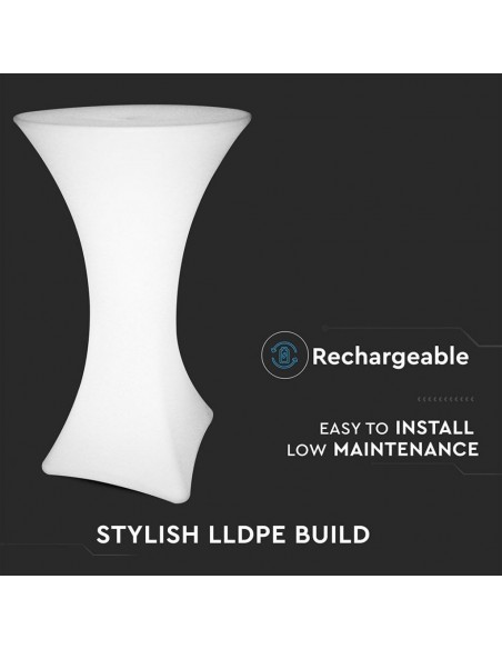 40261-Tavolo LED  RGB con Telecomando IR  Tasti e Alimentatore  Dimmerabile-4