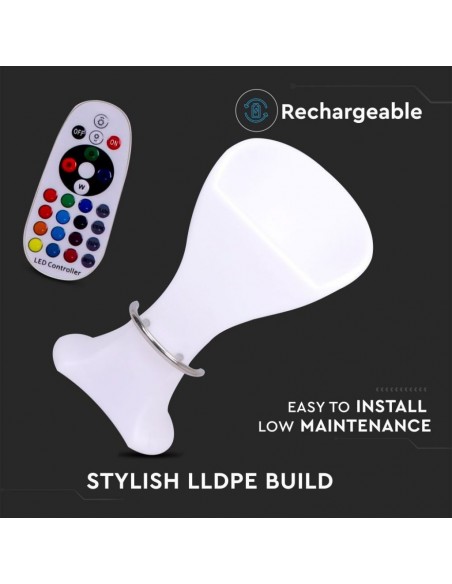 40271-Sgabello LED  RGB con Telecomando IR  Tasti e Alimentatore  Dimmerabile-4