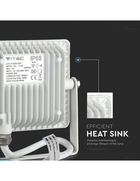 444-Faro LED SMD Chip Samsung  Colore Bianco  -7