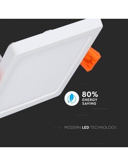 4798-Mini Pannello LED  LM/W Montaggio ad Incasso Quadrato -7