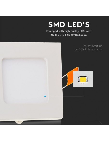 4863-Mini Pannello LED  Montaggio ad Incasso Quadrato -5