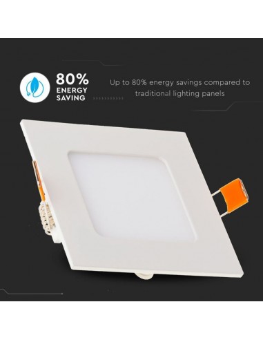 4863-Mini Pannello LED  Montaggio ad Incasso Quadrato -6