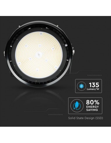 490-Faro LED Chip Samsung  LM/W Driver MW Mean Well Colore Nero/Rosso   Dimmerabile -7