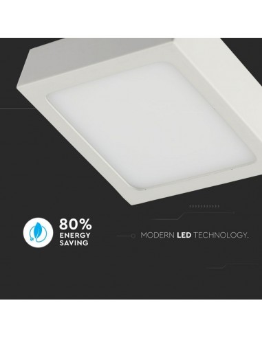 4919-Pannello LED  Montaggio a Plafone Quadrato -6