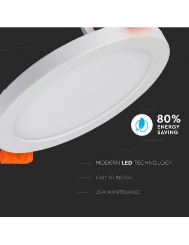 4934-Mini Pannello LED  LM/W Montaggio ad Incasso Rotondo -5