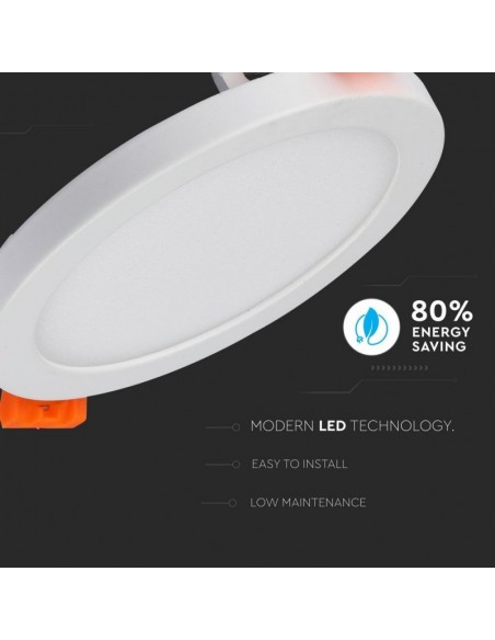 4934-Mini Pannello LED  LM/W Montaggio ad Incasso Rotondo -5