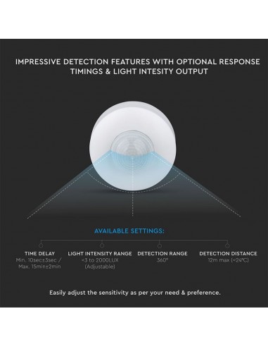 4968-Sensore di Movimento a Infrarossi  Montaggio a Plafone Colore Bianco Max  IP-7