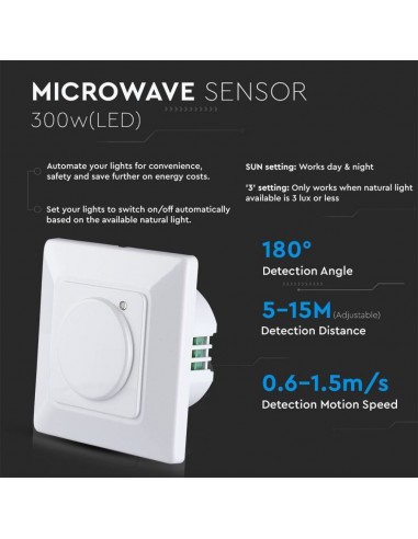 5083-Sensore di Movimento a Microonde  Montaggio a Plafone Colore Bianco Max  IP-4