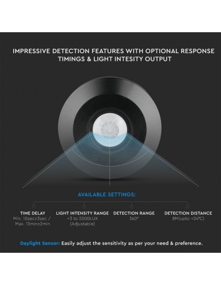 Sensore di Movimento a Infrarossi 360° Montaggio a Plafone Nero (Max 1000W) IP20
