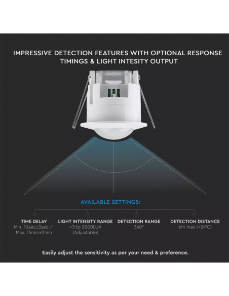 5090-Sensore di Movimento a Infrarossi  Montaggio a Incasso Colore Bianco Max  IP-6