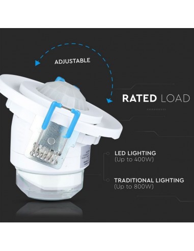 5091-Sensore di Movimento a Microonde  Orientabile Montaggio a Incasso Colore Bianco Max  IP-5