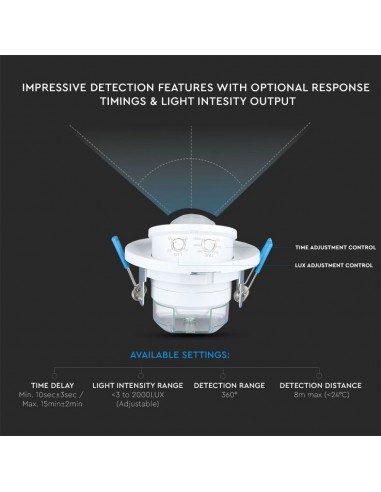 5091-Sensore di Movimento a Microonde  Orientabile Montaggio a Incasso Colore Bianco Max  IP-6