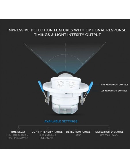 5091-Sensore di Movimento a Microonde  Orientabile Montaggio a Incasso Colore Bianco Max  IP-6