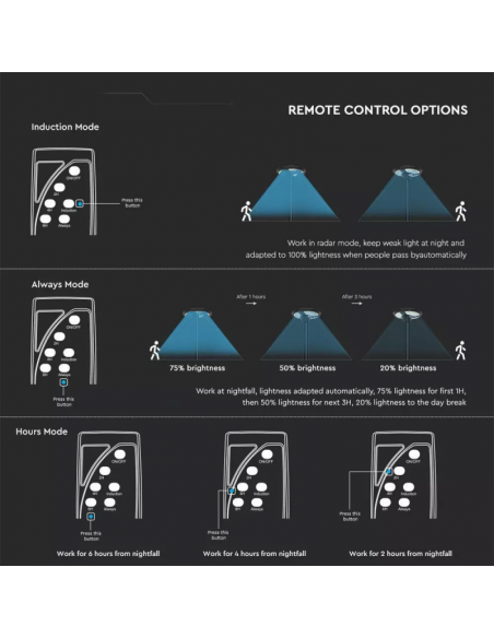5150-Lampada Solare LED da giardino -2