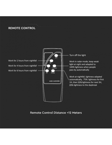 5150-Lampada Solare LED da giardino -6