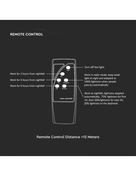 5150-Lampada Solare LED da giardino -6