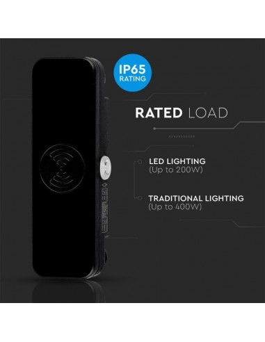 Sensore di Movimento a Microonde 180°...