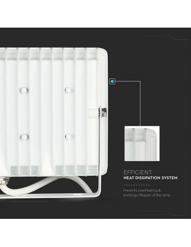 5957-Faro LED SMD  E-Series Colore Bianco  -7